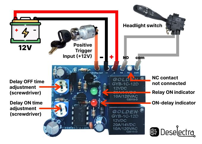 wiring description